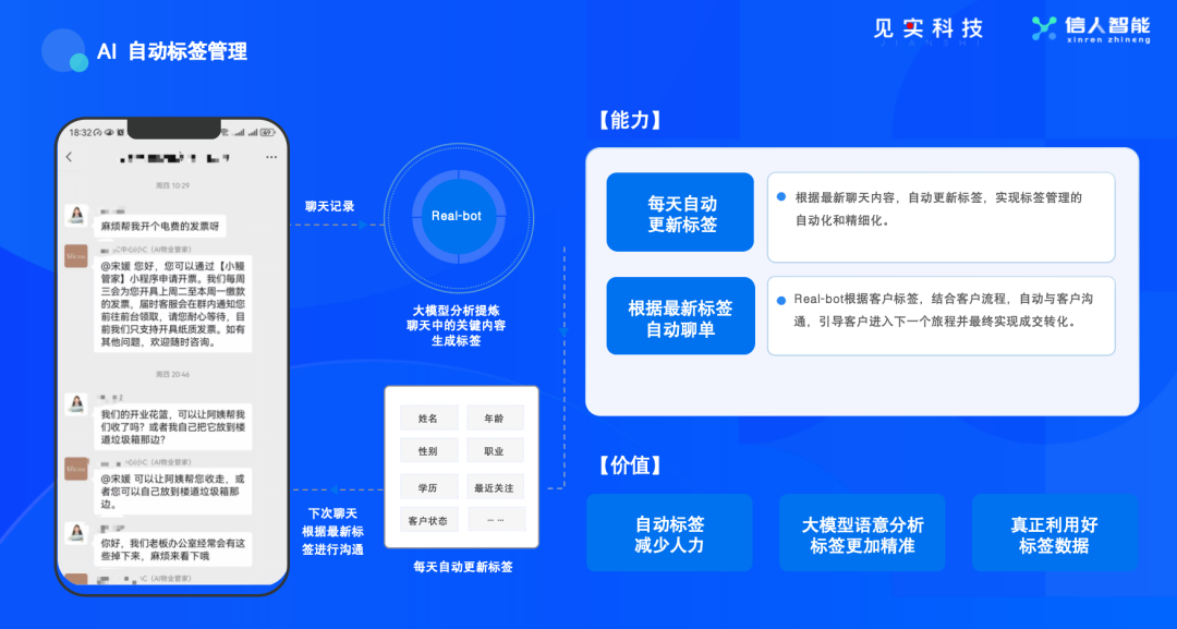 我是这么用AI干掉80%私域成本的
