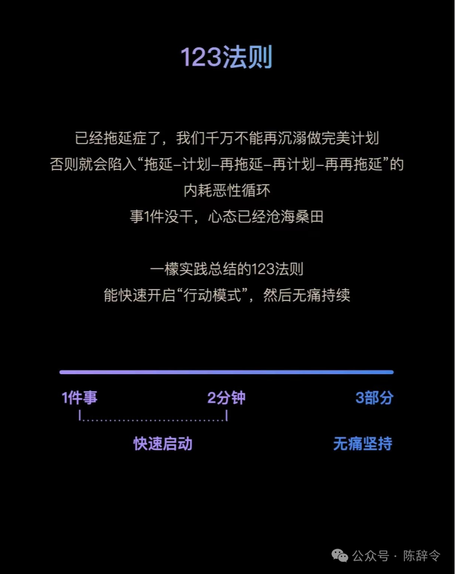 拖延症=心理债务。教你一招杀死拖延症,摆脱内耗,提升自我效能感。