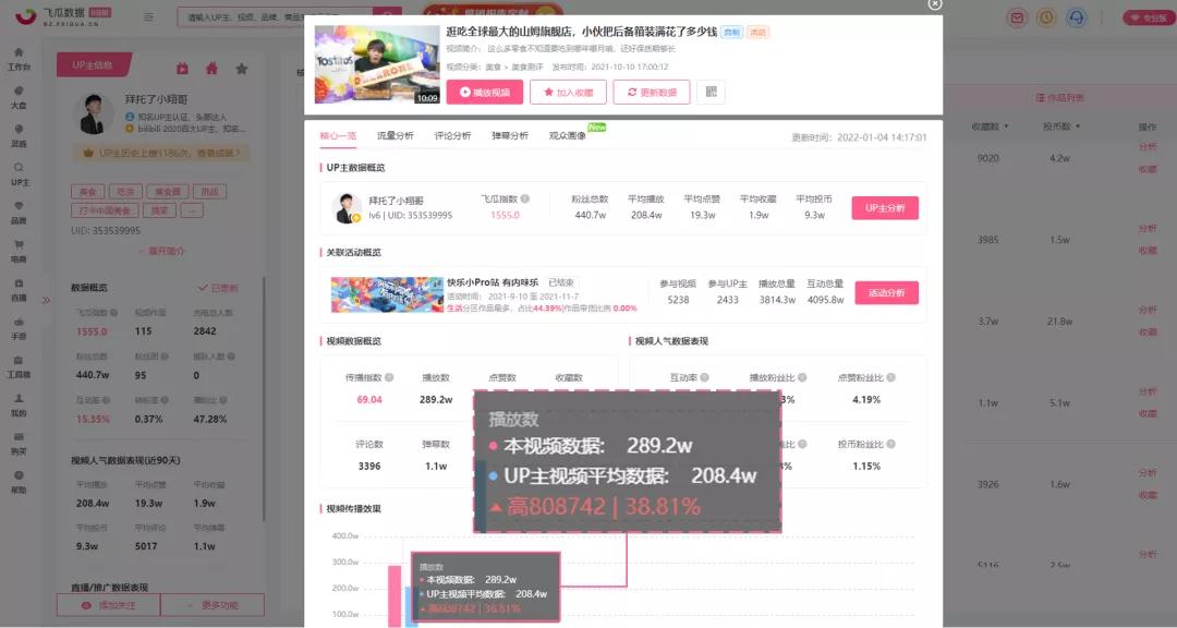 点击进入看图评论