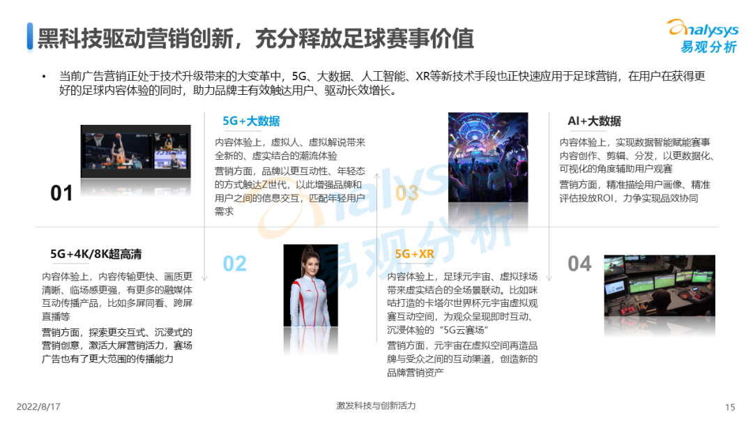 今晚23点，卡塔尔世界杯决赛开赛！足球赛事商业价值到底该如何实现？