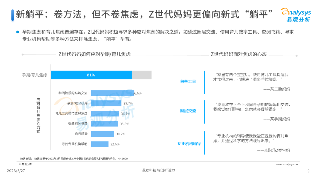 Z世代新母婴人群消费洞察2023