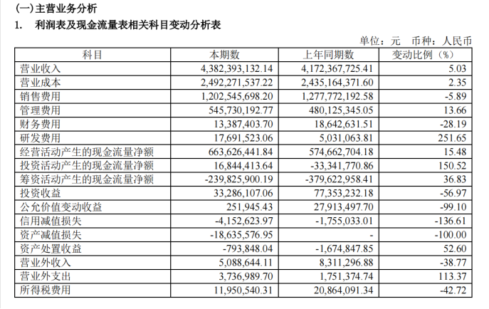 来伊份大号练废练小号