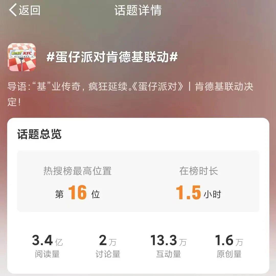 全网刷屏,蛋仔和肯德基的联动凭什么出圈?