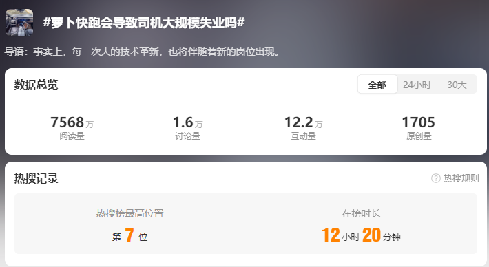 萝卜快跑,干不掉滴滴