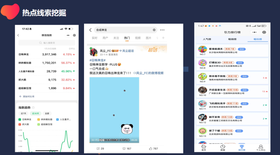 一年2个过亿流水爆款,长沙指色分享:IAA小游戏立项&调优实战经验分享