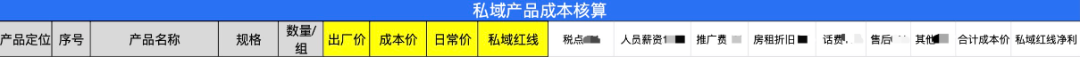 精酿私域扭亏转盈:我们开拓了一条新增长路径