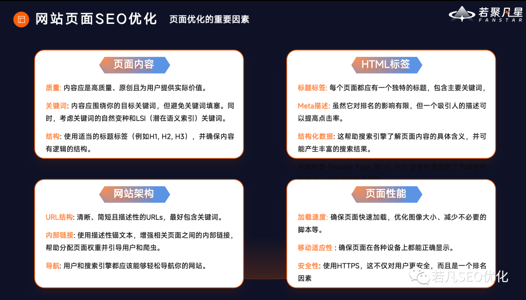 2024年最好的谷歌SEO策略是什么?具体应该怎么做?(13000字保姆教程)