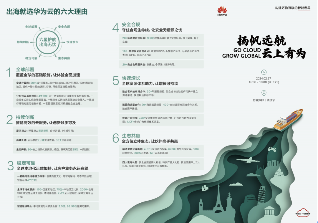 中企出海,正悄然完成一次大迁徙
