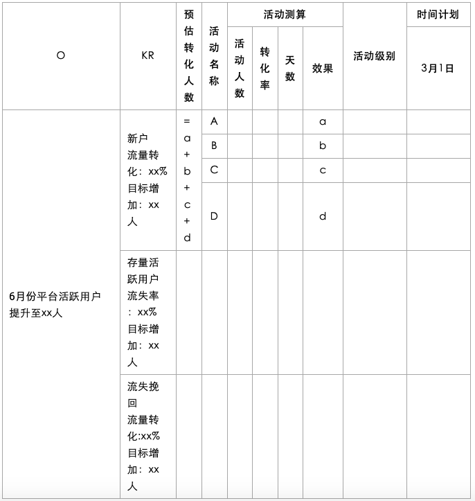 截屏2020-03-11下午2.35.47.png
