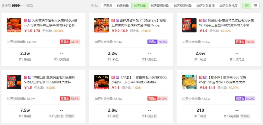 抖音橱窗带货视频没流量?你可能需要这5个爆单推广套路 抖音橱窗带货视频没流量?你可能需要这5个爆单推广套路