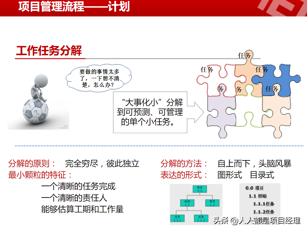 一文掌握项目管理详细流程及如何做好项目启动和项目计划