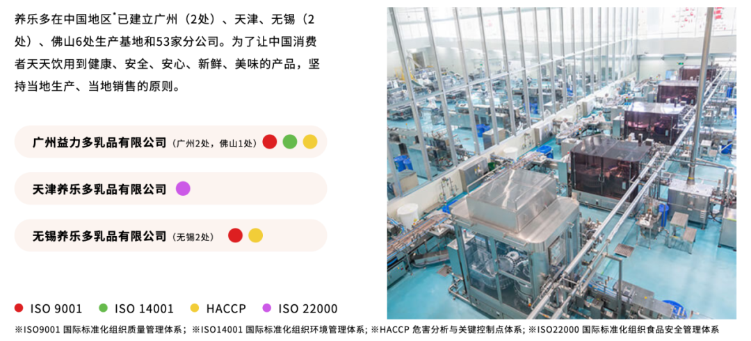 养乐多收缩,关厂裁员
