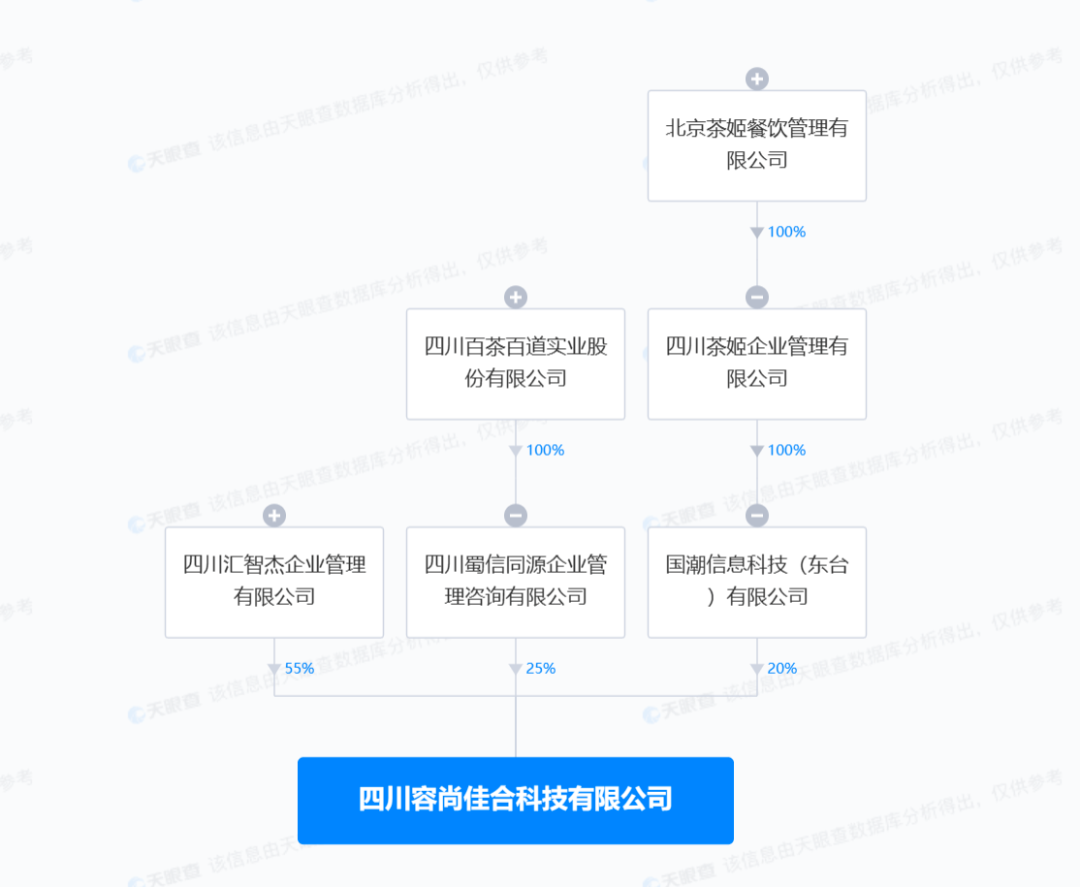 食品市场2024年中盘点:复苏破冰,蜕变加速