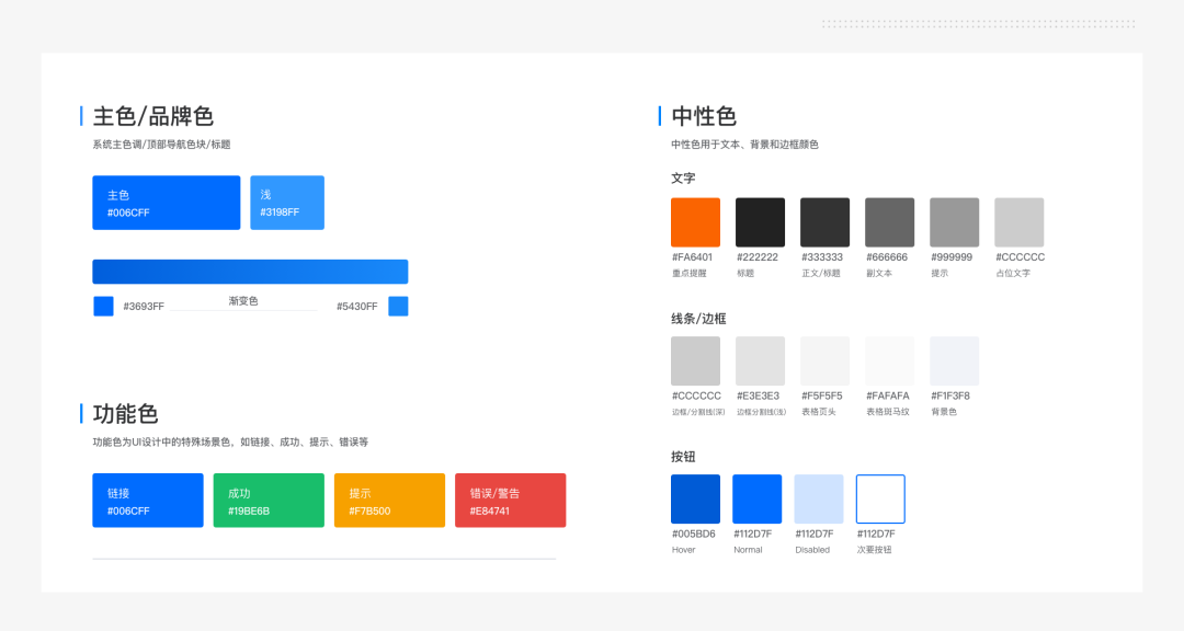 设计赋能|从0开始搭建B端设计规范系统