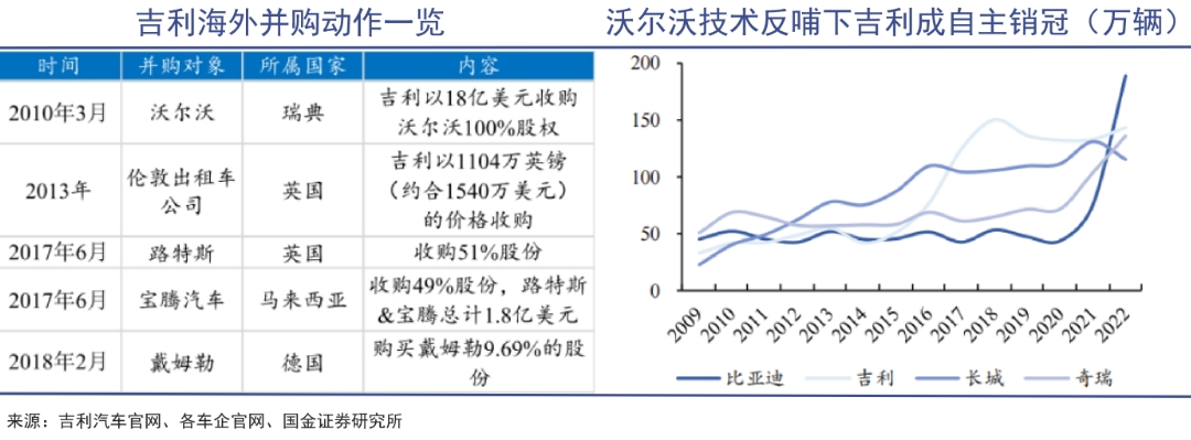 汽车零部件的寒气吹向欧洲｜巨潮