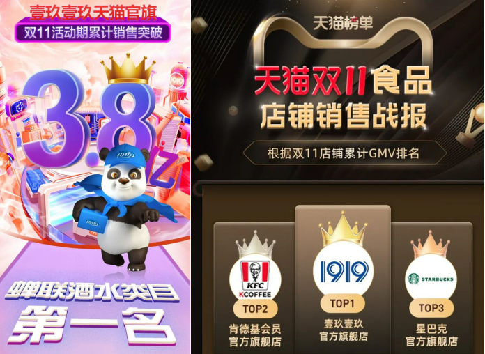 深度解读:双11狂欢隐退之下,1919为何能逆势增长?