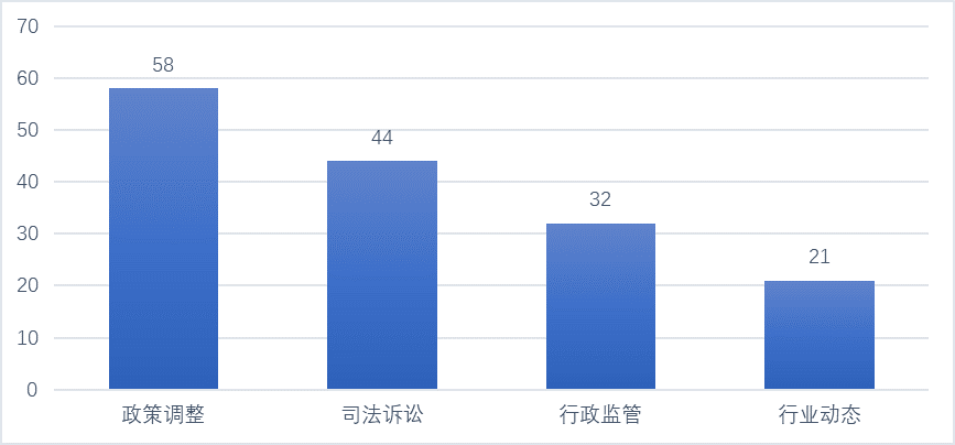 回顾2024：中国游戏出海&ldquo;史上最艰难&rdquo;的一年