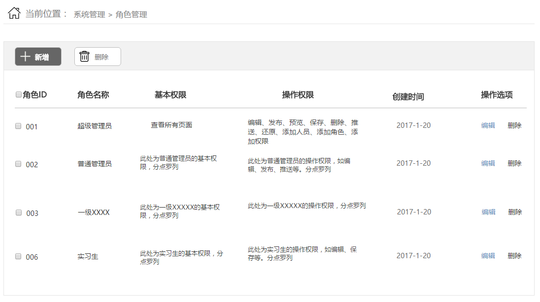 一款后台产品的用户管理系统,哪些功能点不可或缺?