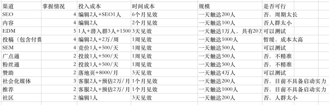 http://mmbiz.qpic.cn/mmbiz_png/xvkGWwKaQze9BJ1ZMOPaiaV4rvMGgw6ga2SkpOoGkplKaCfKGNgUnw2EpicT8BjXAxQ9ymZwUJcDm01HswV9WBPw/0 http://mmbiz.qpic.cn/mmbiz_png/xvkGWwKaQze9BJ1ZMOPaiaV4rvMGgw6ga2SkpOoGkplKaCfKGNgUnw2EpicT8BjXAxQ9ymZwUJcDm01HswV9WBPw/0