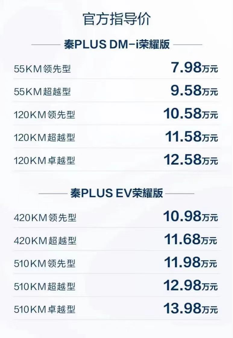 2024的车企“大厂”,一个比一个难