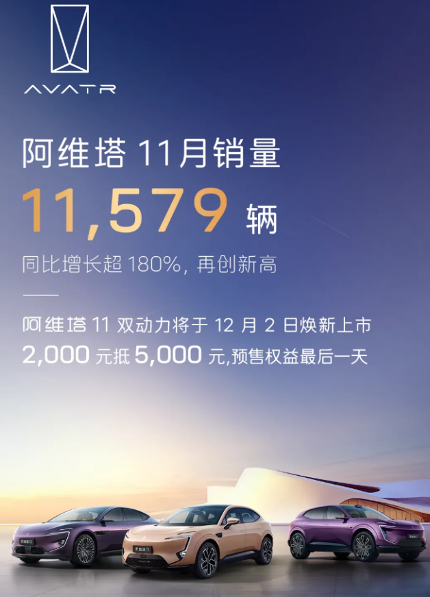 阿维塔势如破竹,长安终于不打算继续慢下去了