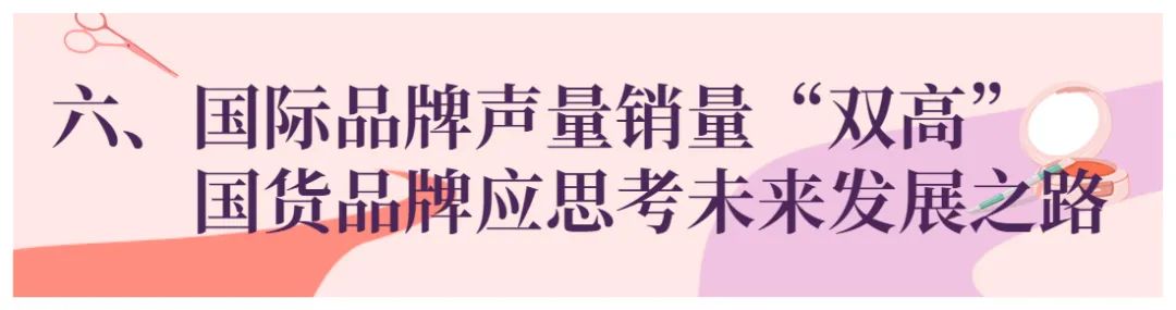 &ldquo;618&rdquo;美妆品牌解读&mdash;&mdash;消费者趋于理性，国货小幅降温