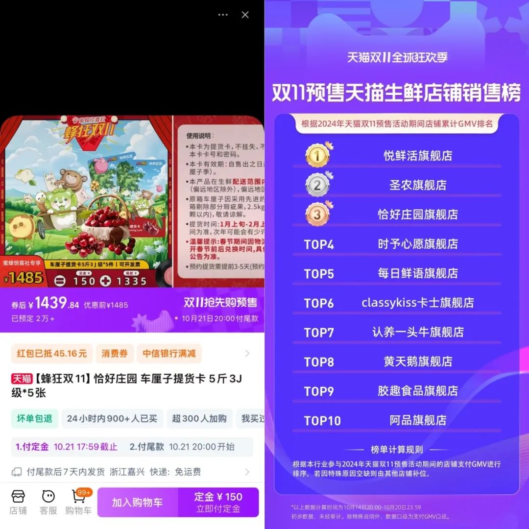 年销2亿后，价格&ldquo;腰斩&rdquo;，车厘子商家还赚钱吗？