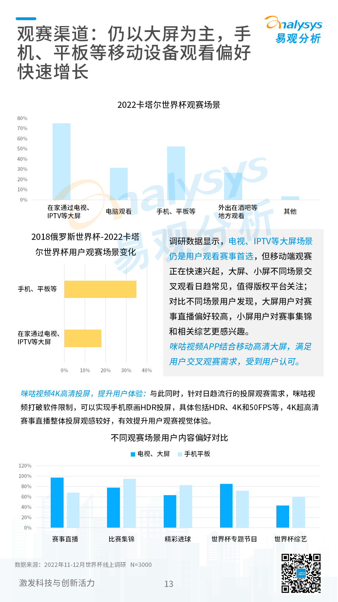 2022卡塔尔世界杯专题分析
