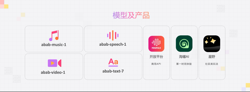 MiniMax海外逆袭,难解国内盈利焦虑