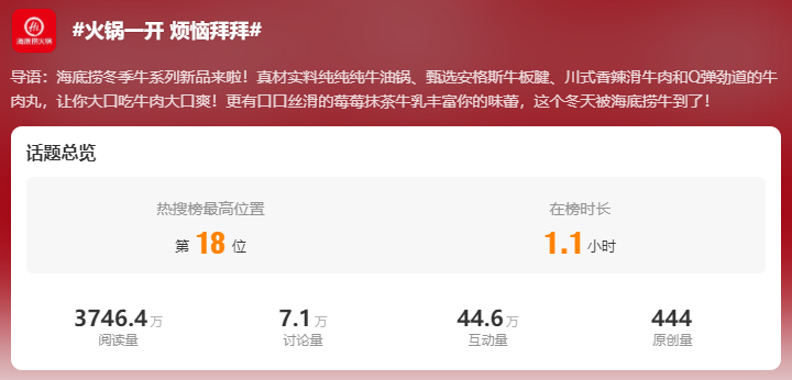 海底捞用三步锁定年轻人
