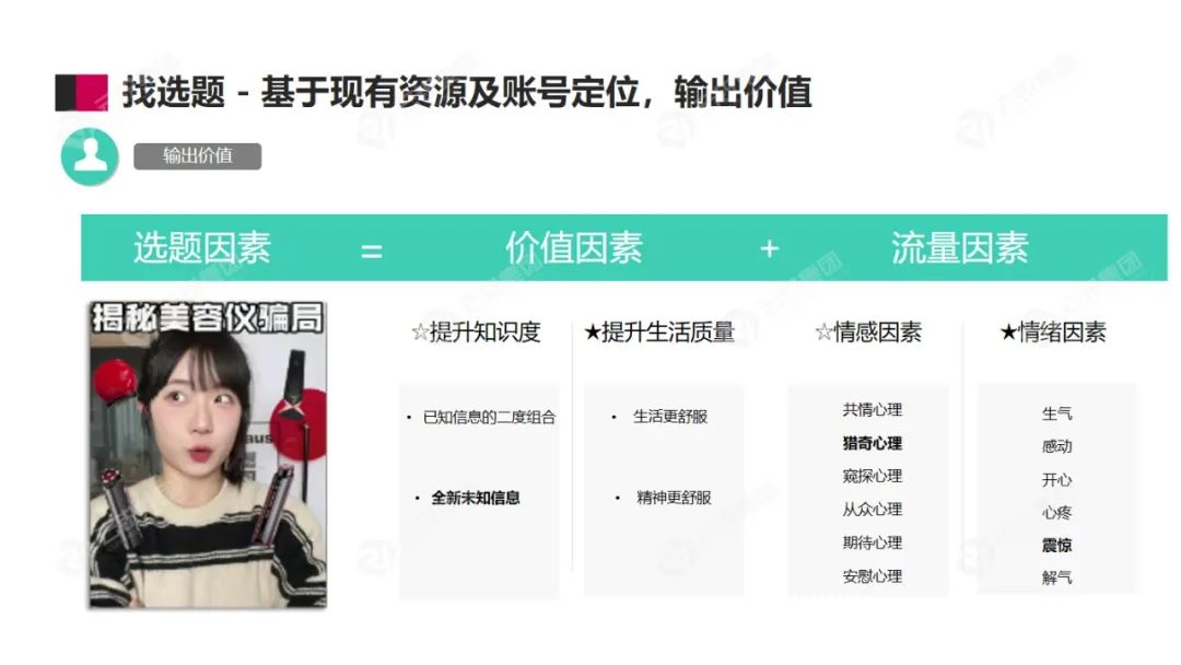 【洞见护肤 内容相争】美妆护肤行业洞察