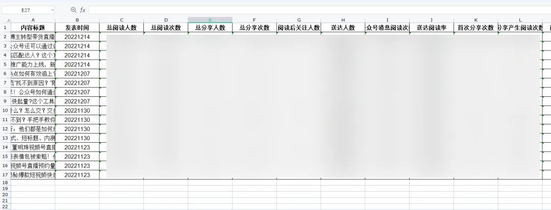 涨粉慢?阅读低?做好年终总结让公众号运营事半功倍