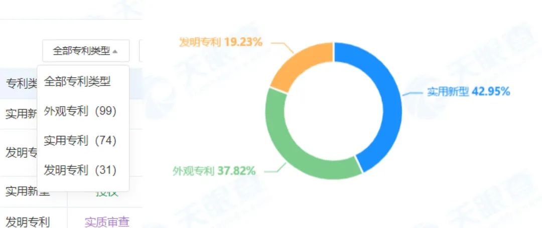 蕉下品牌部被裁撤,品牌人不背这个锅