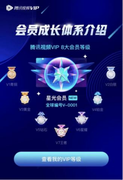 用户运营的工作内容是什么?