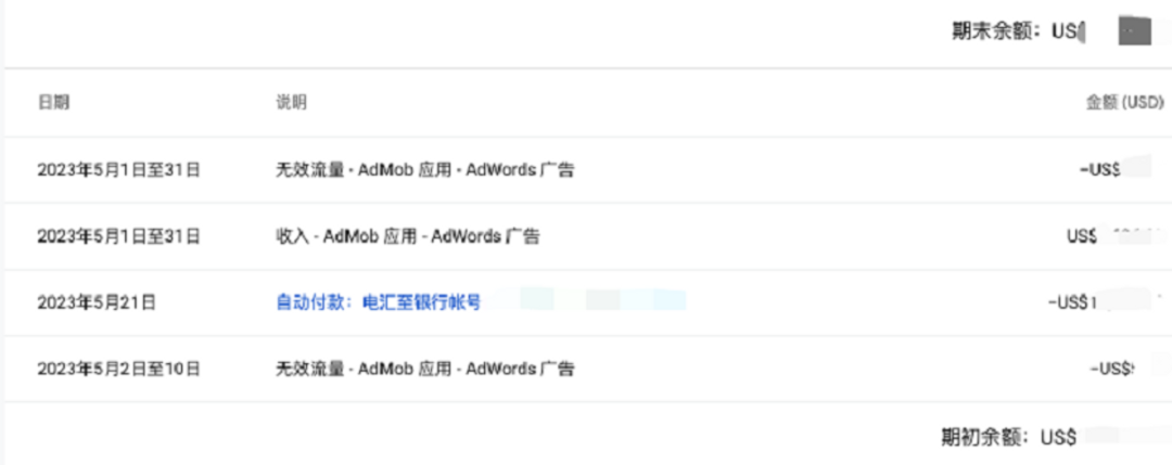 海外变现各平台收款，你需要知道的那些事