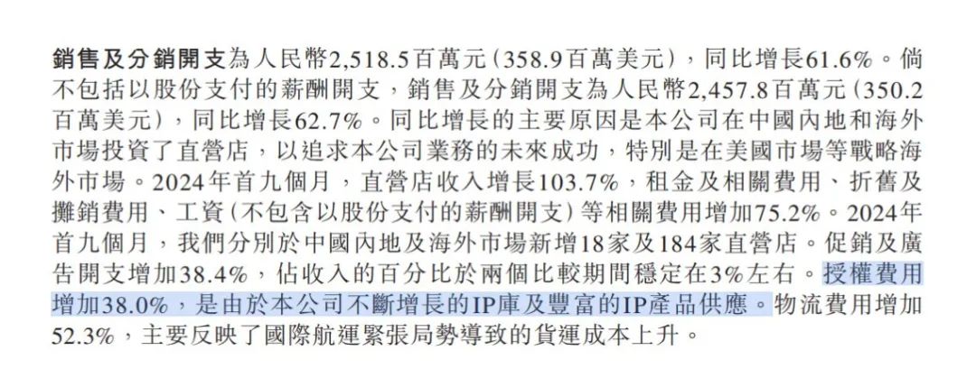 花上亿买IP,名创优品真能拉开差距吗? | 雷报