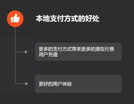 互联网娱乐的蓝海市场:拉美地区现状分析及常见问题