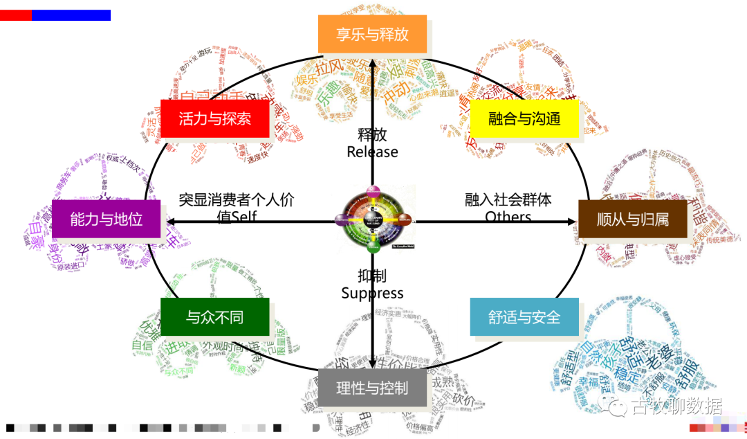 在这14个应用场景,数据如何产品化发挥价值?(附数据产品新书书评)