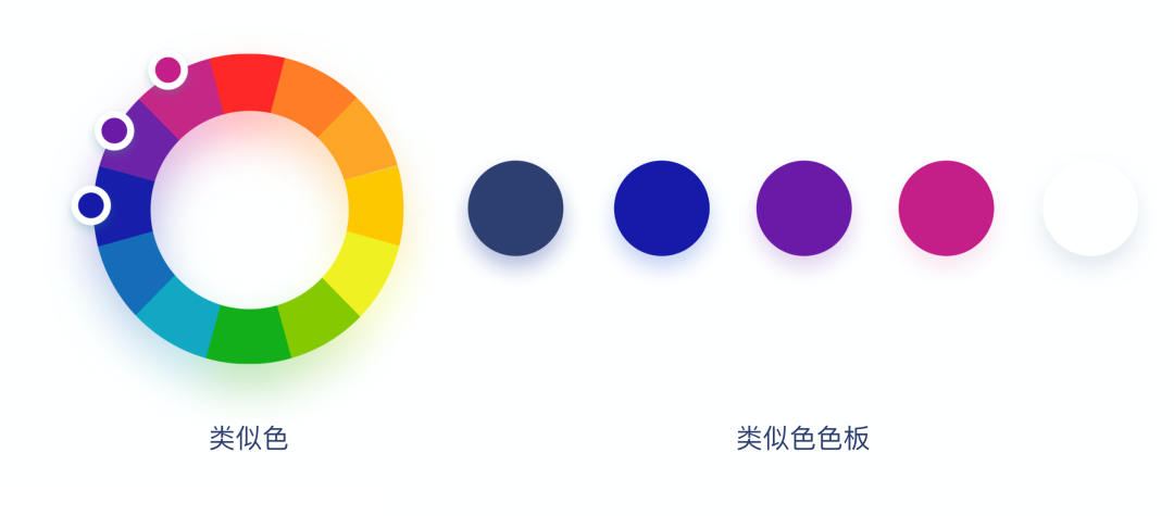想让设计更吸引人？这7种调色板示例可以帮助你！