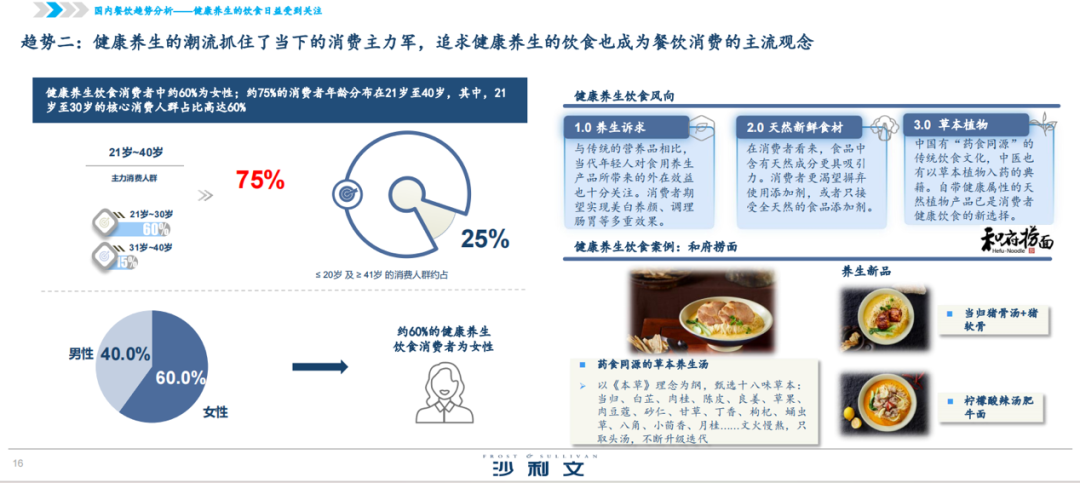 降价不是杀手锏,和府捞面打起“养生牌”