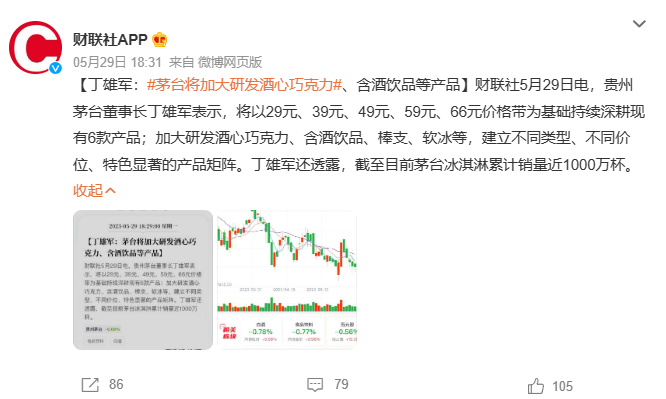 茅台冰淇淋,卖了1000万杯