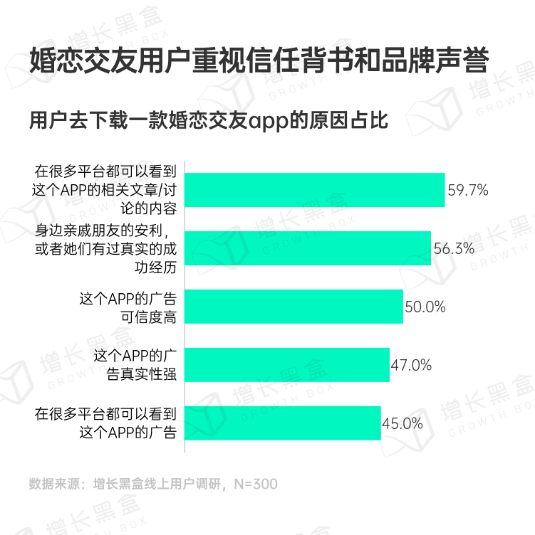 探秘虚拟消费:2024游戏及网络服务行业营销趋势洞察
