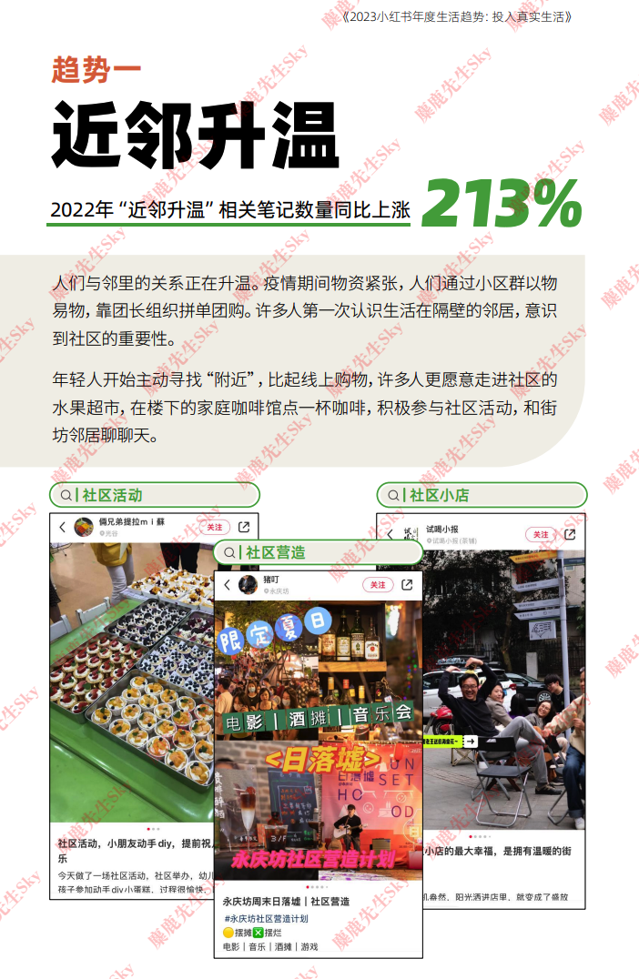 2023年,小红书上年轻人的生活方式