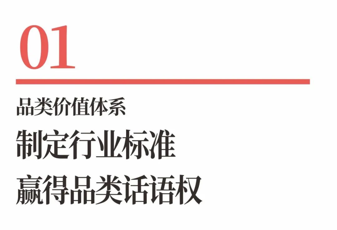 超级品牌体系36讲之14-品牌篇-价值体系