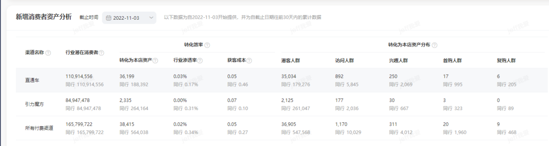 火蝠案例 | 被低估的男性&ldquo;消费力&rdquo;，淘宝商家抓住机遇年销2000W+