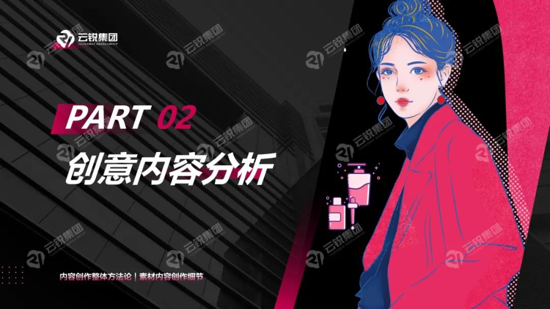 【洞见护肤 内容相争】美妆护肤行业洞察