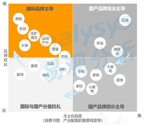 静悄悄&ldquo;双十一&rdquo;背后的&ldquo;喧嚣&rdquo;