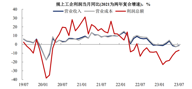 拼多多:比超预期更重要的是,“高质量”齿轮开始转动了