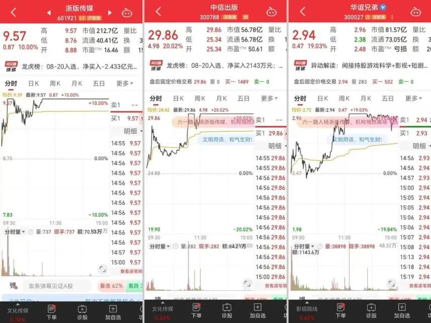 关于《黑神话·悟空》的一切,都在这里!