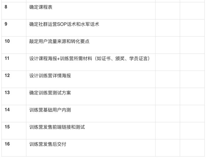 屏幕快照 2021-01-07 上午11.31.29.png 屏幕快照 2021-01-07 上午11.31.29.png